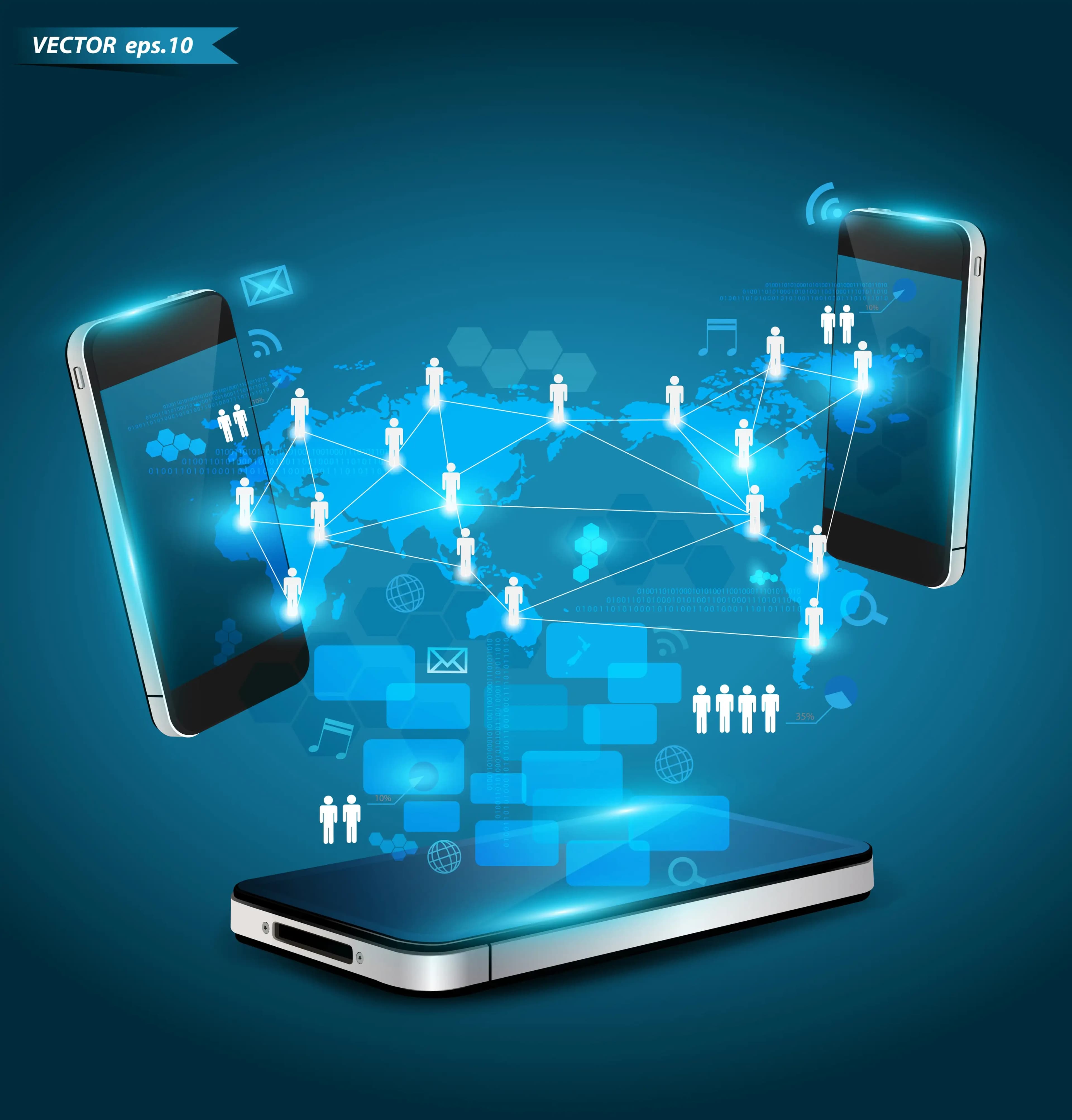 Smart Routing