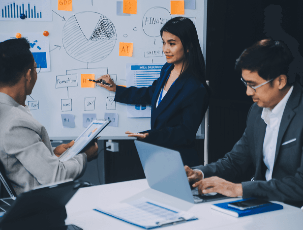 What Is Artificial Intelligence & Automation Services?